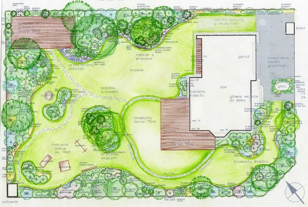 A sketch of a garden plan with a house.